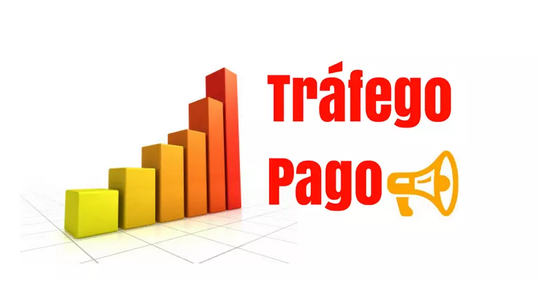 Tráfego Pago em Angola